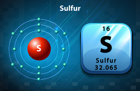 硫的符号和电子图