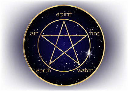 五角星图标五元素 精神, 空气, 地球, 火和水。炼金术和神圣几何学的黄金象征。在银河背景的会徽。向量隔离