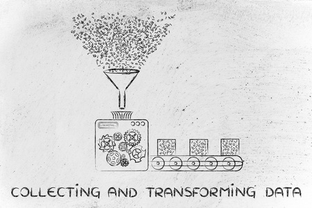 收集和转换数据的概念