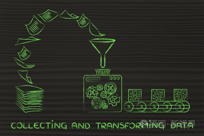 收集和转换数据的概念