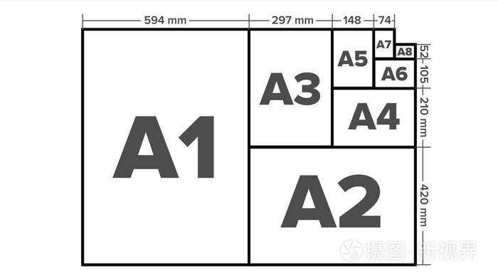 A5a6a7纸张大小图片