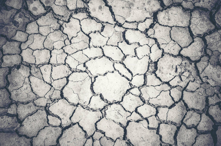 干燥裂纹的地球背景，粘土沙漠纹理