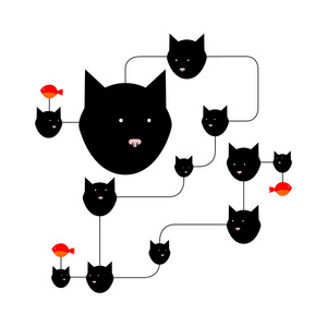 多个猫面临连接在一起的插图