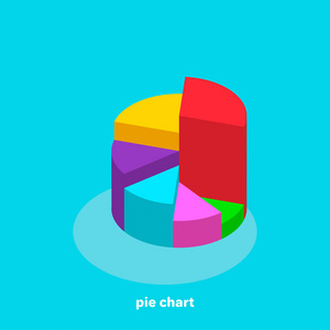 饼图分为不同颜色的部分, 等距图像