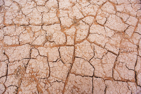干土质地。破碎的沙漠背景
