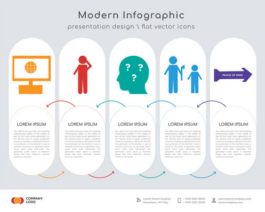 图表设计向量和内联网, 抓头, 好奇心, 执行, 安心图标可用于工作流布局, 图表, 年报, 网页设计。业务理念与5