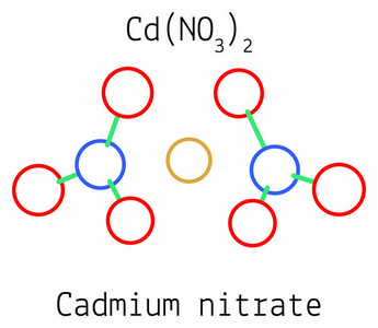 镉硝酸 Cdn2o6 分子