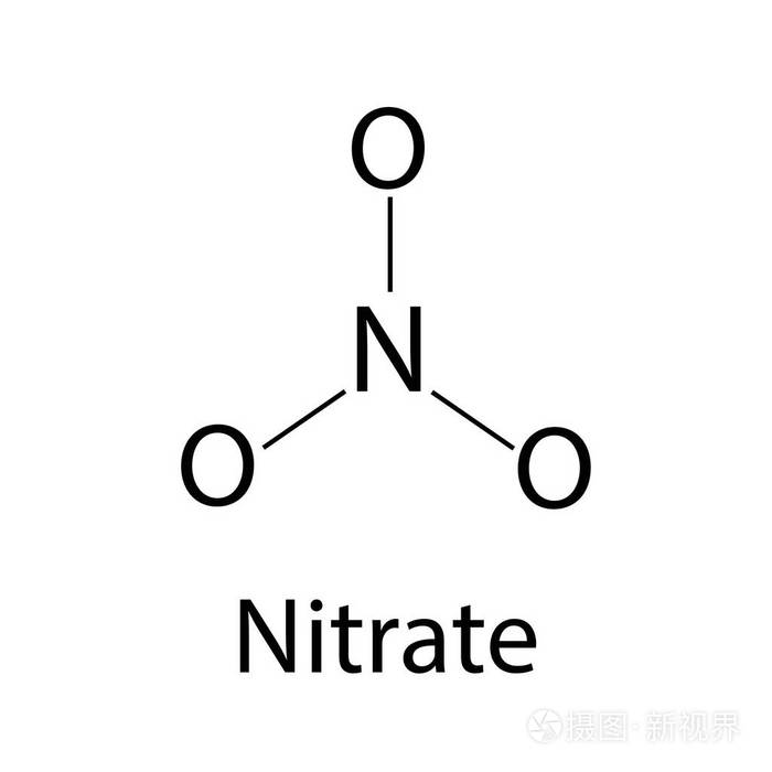 硝酸盐的化学公式.图表.独立背景上的矢量插图
