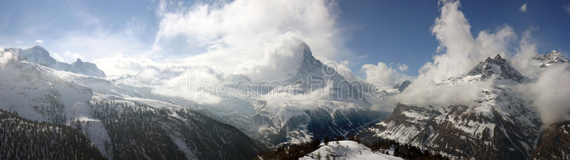 瑞士高山全景