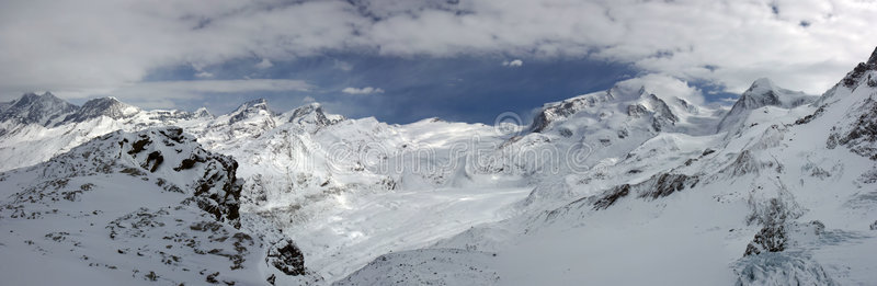 瑞士高山全景