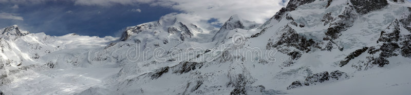 瑞士高山全景