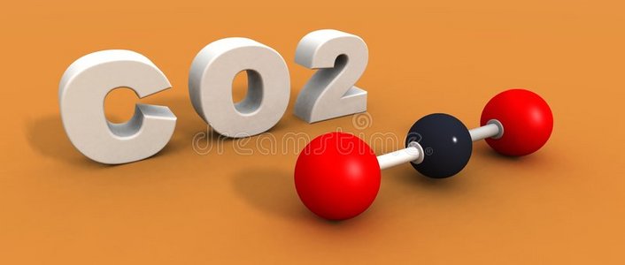二氧化碳分子