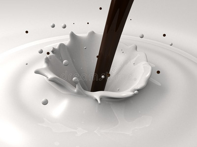 巧克力牛奶飞溅