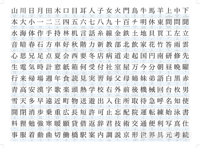 数百个汉字插画-正版商用图片0hi22p-摄图新视界