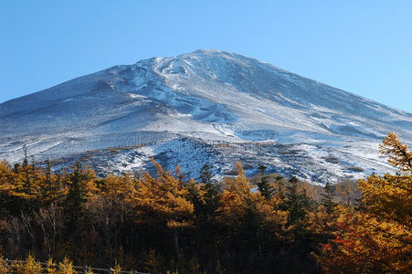 富士山特写