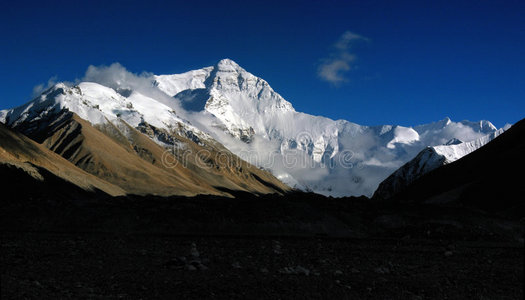 全景喜马拉雅山