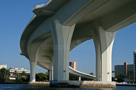 曲线混凝土桥梁支座底面