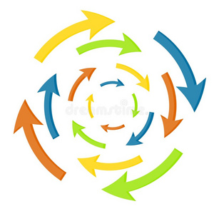 顺时针旋转箭头照片