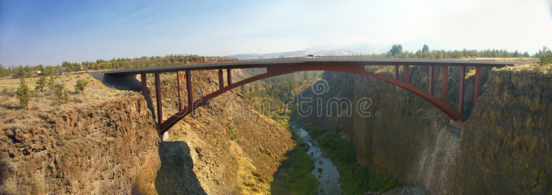 弯弯曲曲的河谷上的旧铁桥图片