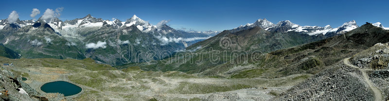 戈纳格拉特阿尔卑斯山全景图