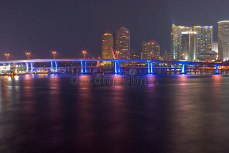 迈阿密海滨夜景和港口图片