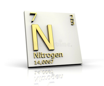 氮元素周期表