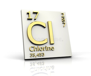 氯元素周期表