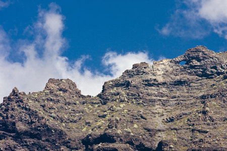 火山地貌