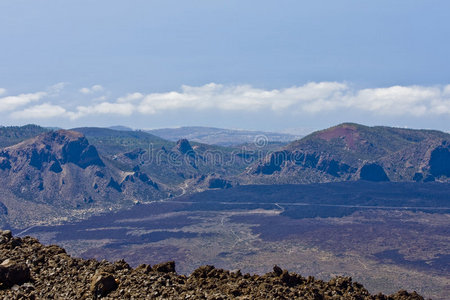 火山地貌