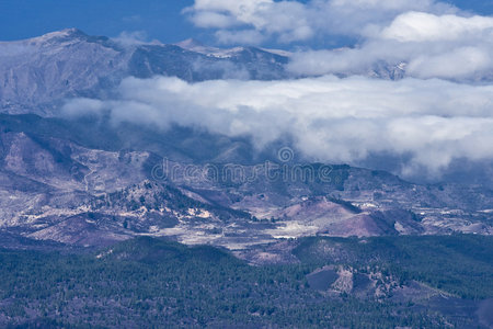 火山地貌