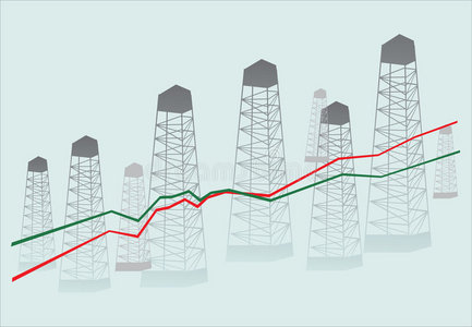 图表和石油井架图片