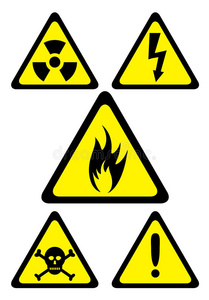 放射性物质的危险标志图片