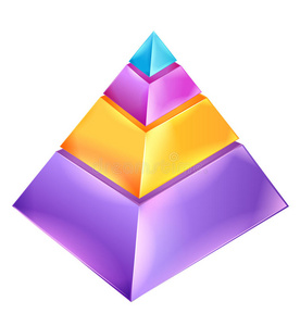 ual三维棱锥图照片