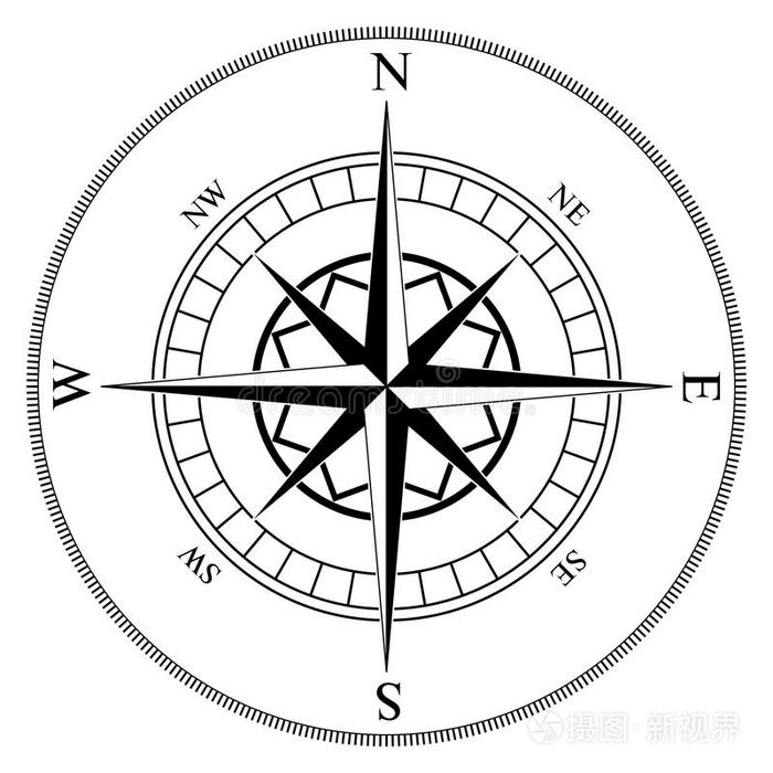 罗盘风玫瑰