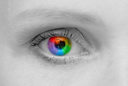 女人的眼睛照片