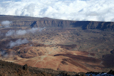 火山口景观