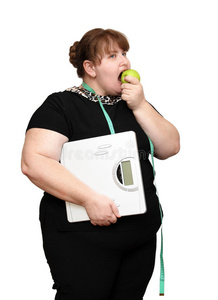 节食超重妇女