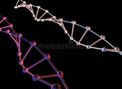 dna