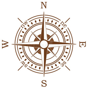 罗盘图片-罗盘素材-罗盘插画-摄图新视界