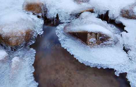 小河上的冰块