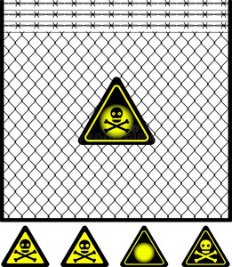 铁丝网围栏和警告标志