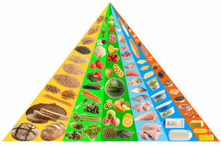 食物金字塔食物金字塔抗氧化食品意面米饭和豆类意大利面拼贴以生面食