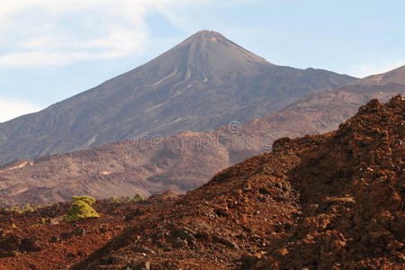 埃尔泰德火山