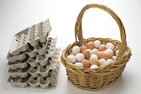 你所有的鸡蛋放在一个篮子里