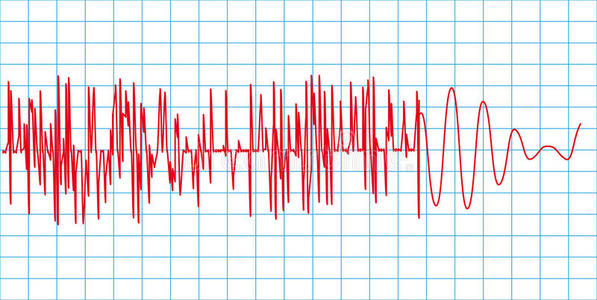 地震曲线图片