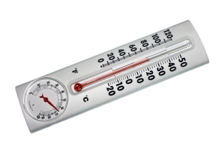 温湿度指示器图片