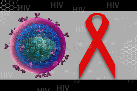 hiv病毒与hiv标志