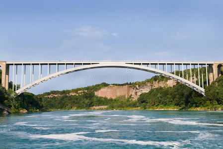 彩虹拱门系列图片