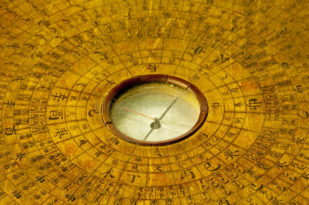 中国古董指南针图片