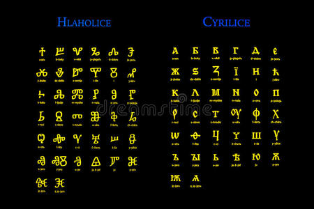 旧符号和字母